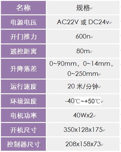 開門蜜桃AV无码国产丝袜在线观看參數